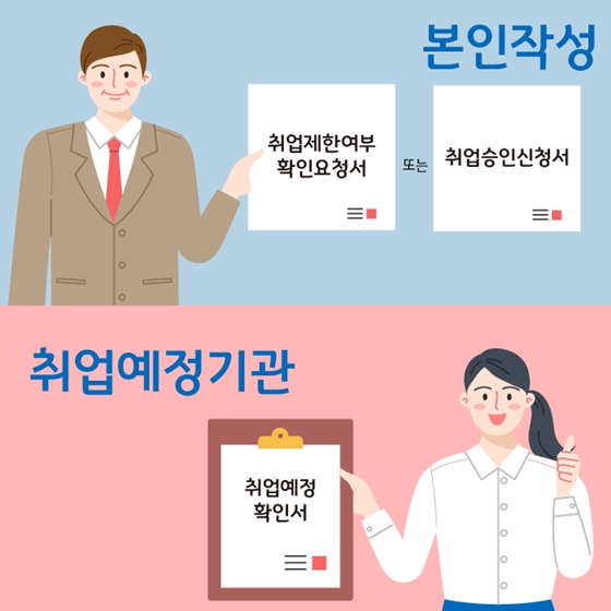 한눈에 보는 취업심사