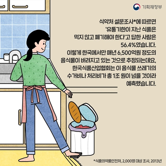 유통기한 지난 식품 버리기 전, ‘소비기한’ 확인하세요