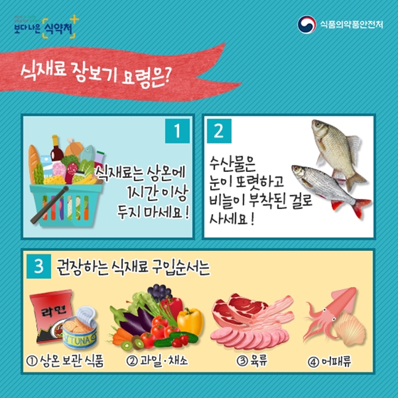 여름 휴가철 식품 안전정보