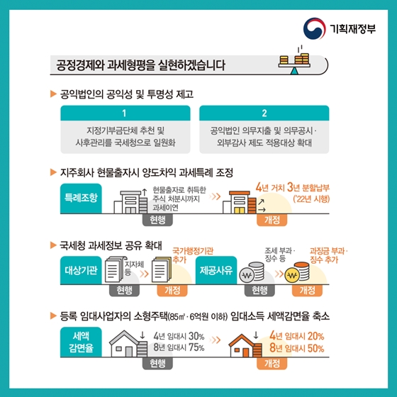 활기찬 경제, 공정한 사회를 위해! 2019 세법개정안