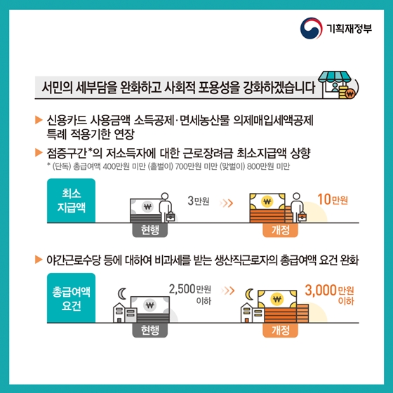 활기찬 경제, 공정한 사회를 위해! 2019 세법개정안