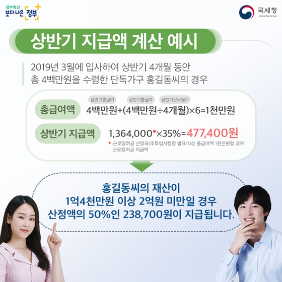 열일하는 당신을 위한 근로장려금, 이제 연 두번 받으세요!