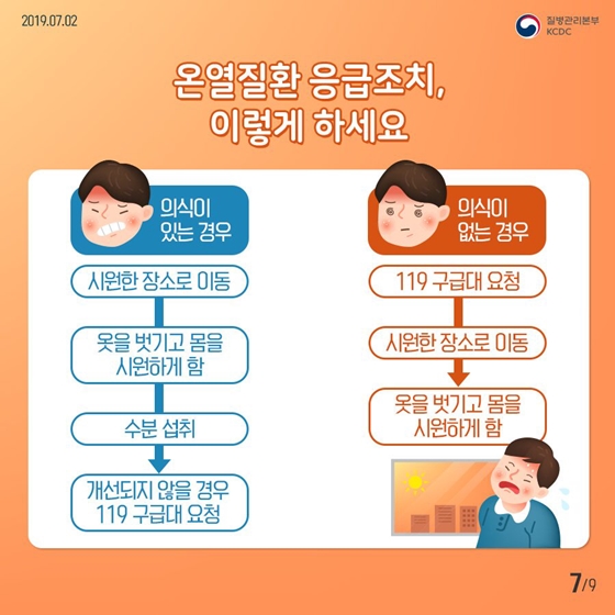 점점 높아지는 기온, 온열질환 조심해!