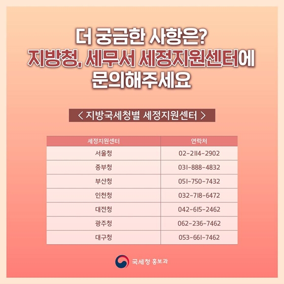 일본 수출규제 피해 중소기업에 대한 세정지원