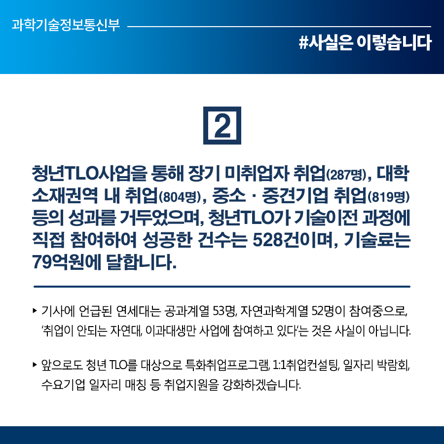 청년TLO 사업, 목적·취지 따라 정상 추진…현장점검 통해 철저히 관리