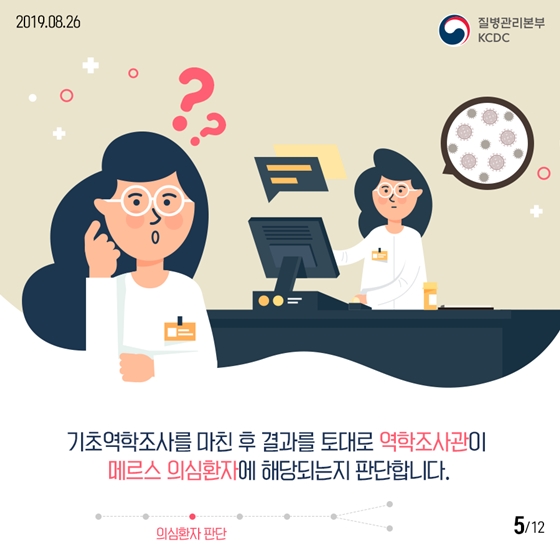 메르스 의심 증상으로 1339에 문의한 후에는?