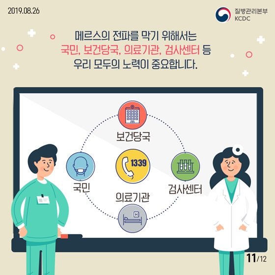 메르스 의심 증상으로 1339에 문의한 후에는?