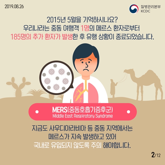 메르스 의심 증상으로 1339에 문의한 후에는?