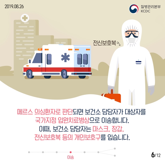 메르스 의심 증상으로 1339에 문의한 후에는?