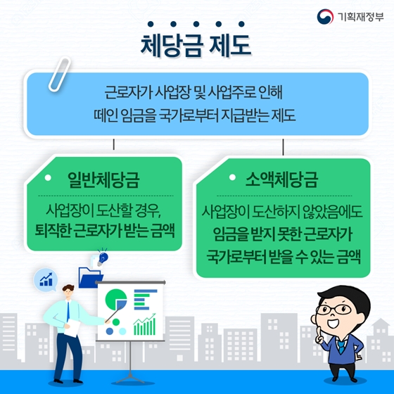 떼인 임금, 더 빨리, 더 많이 정부가 선지급! 소액체당금 인상