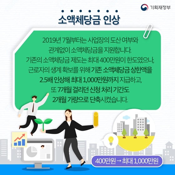 떼인 임금, 더 빨리, 더 많이 정부가 선지급! 소액체당금 인상