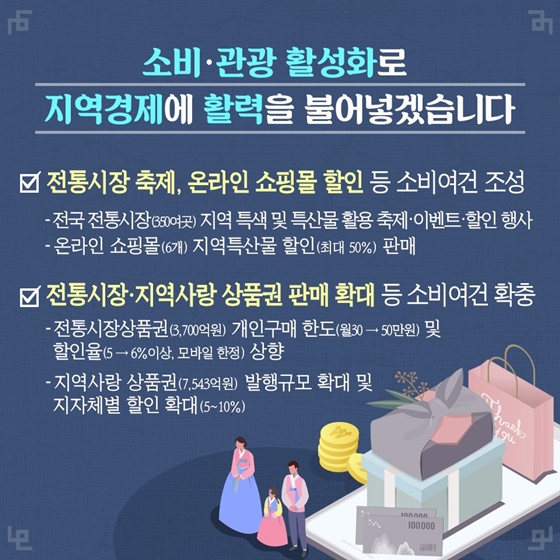 서민부담은 줄이고, 지역경제는 살리는 2019 추석 민생안정 대책