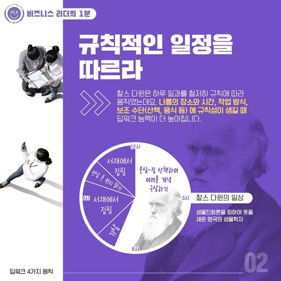 직장인 10명 중 8명 업무 중 딴짓한다