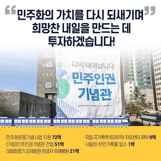 고향 가는 길 반가운 2020년 행정안전부 생활밀착형 예산 소식