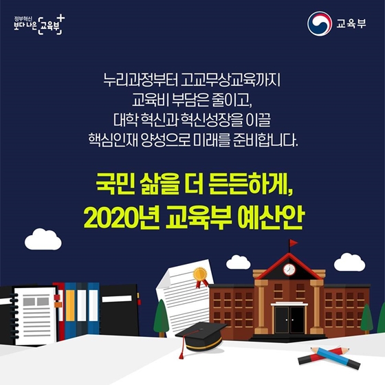 2020년 교육부 예산안 8대 중점사항