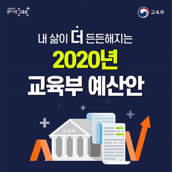 2020년 교육부 예산안 8대 중점사항