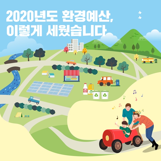 2020년 환경부 예산안