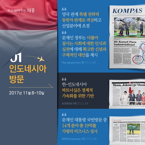 한국 대통령 최초, 임기 내 아세안 10국 모두 방문