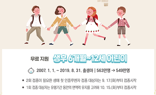 2019년 어린이 인플루엔자 국가예방접종 지원사업 안내.