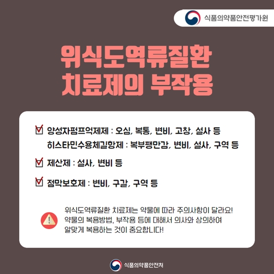 위식도역류질환치료제 알아보기