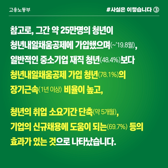 내년 청년내일채움공제 가입 임금 상한, 월급여 총액 350만원으로 제한