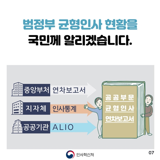 균형인사 추진으로 이렇게 달라집니다!