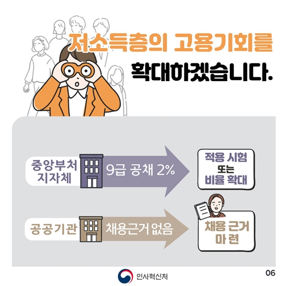 균형인사 추진으로 이렇게 달라집니다!