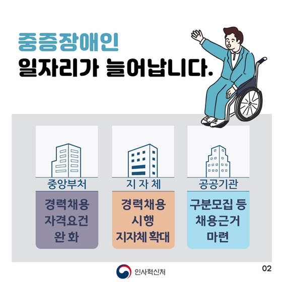 균형인사 추진으로 이렇게 달라집니다!