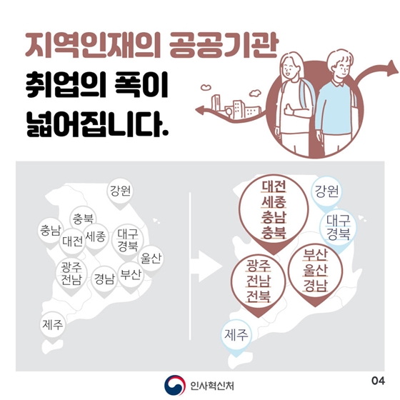 균형인사 추진으로 이렇게 달라집니다!