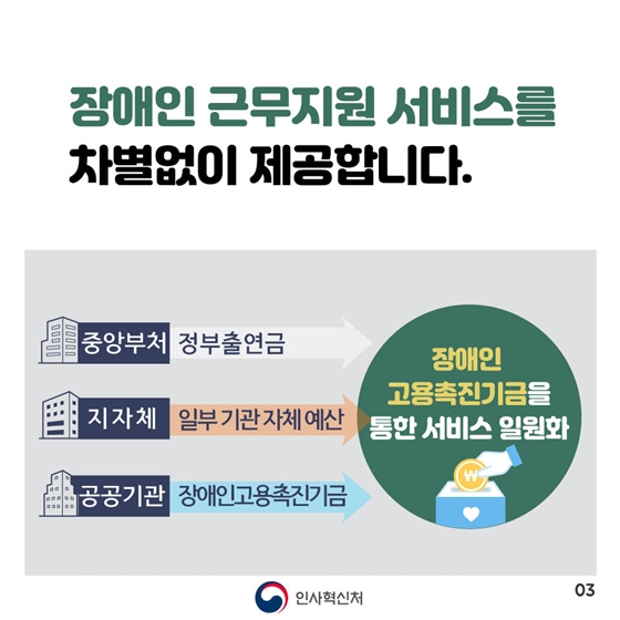 균형인사 추진으로 이렇게 달라집니다!