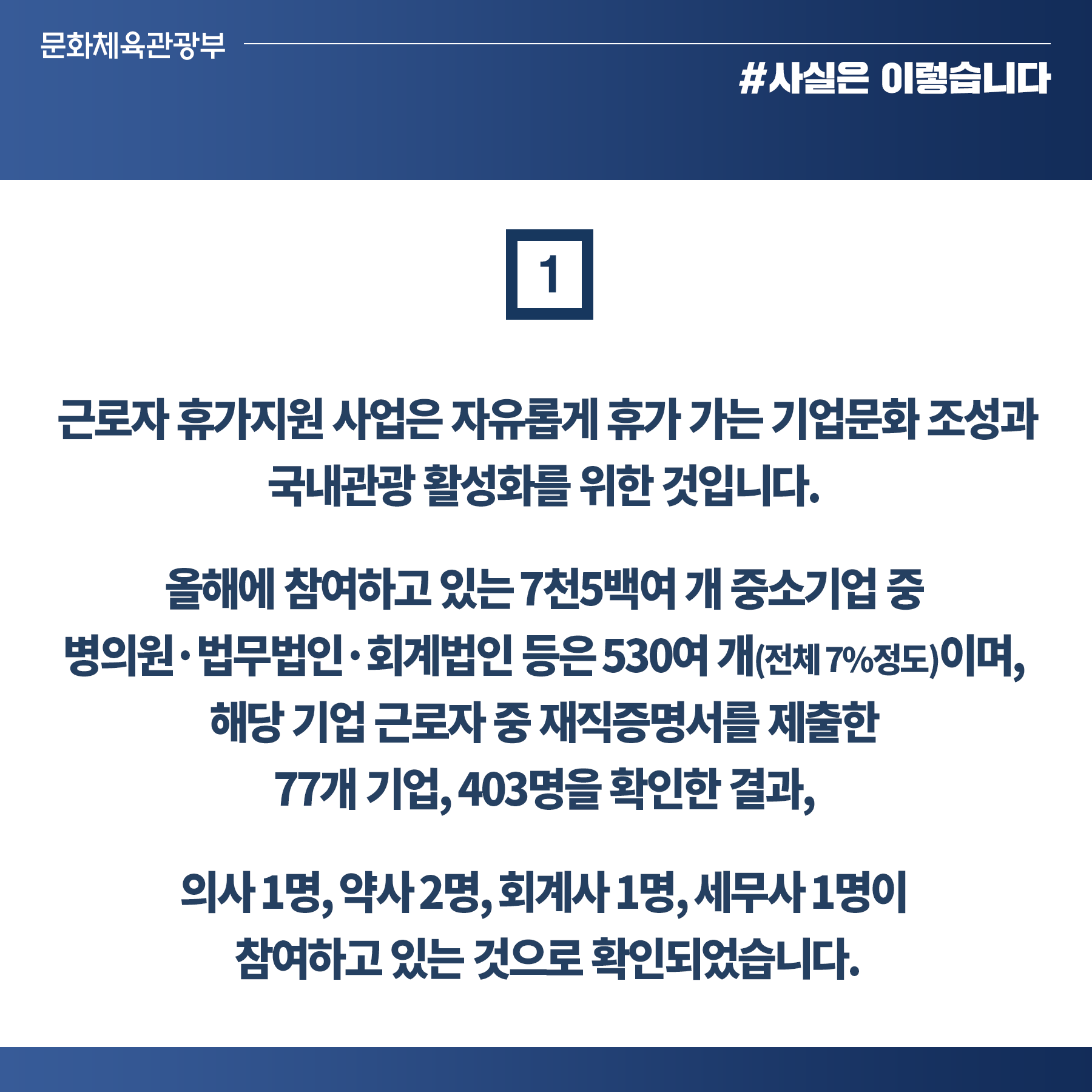 근로자 휴가지원 사업 고소득 전문직, 근로자 8만 명 중 ‘5명’