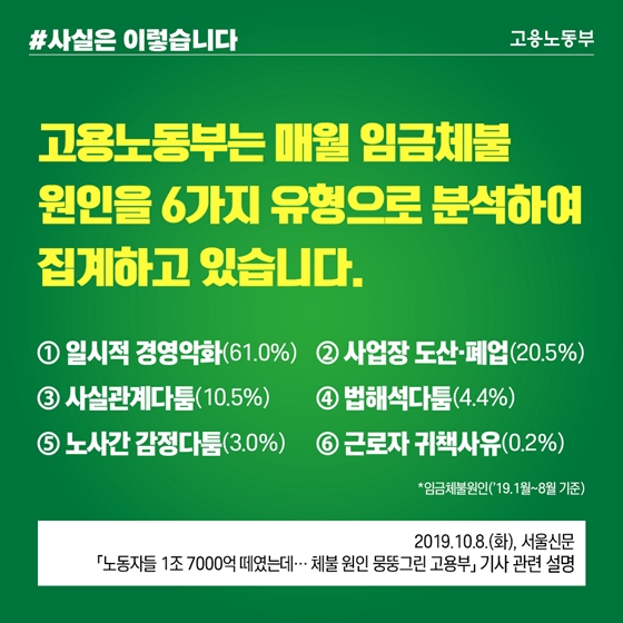 임금체불 원인, 일일이 분석해 6가지 기준으로 집계