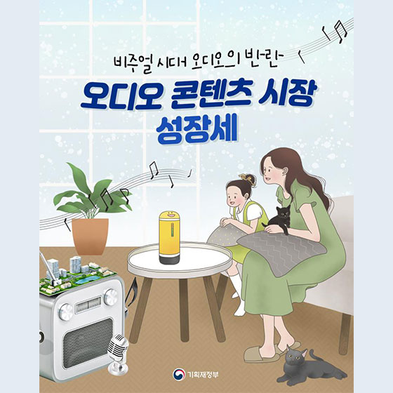 비주얼 시대 오디오의 반란! 오디오 콘텐츠 시장 성장세