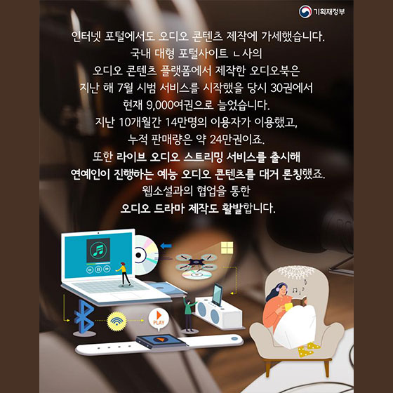 비주얼 시대 오디오의 반란! 오디오 콘텐츠 시장 성장세