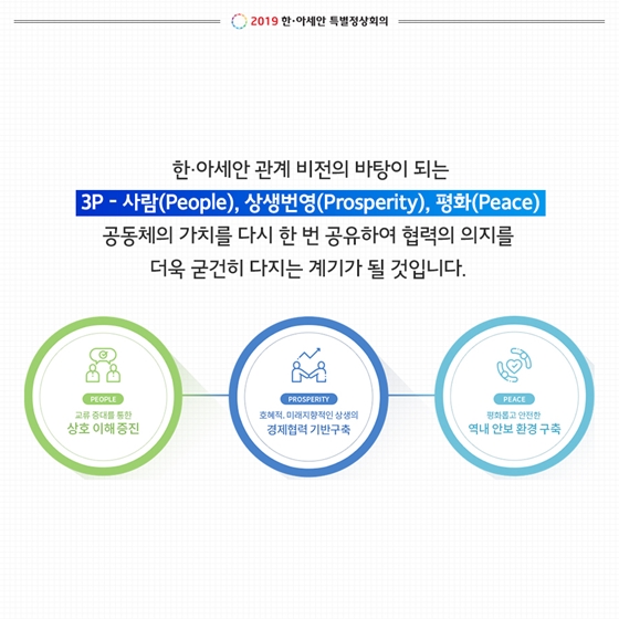 2019 한·아세안 특별정상회의 및 제1차 한 메콩 정상회의 개최