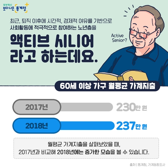 진정한 인생은 60대부터! 통계로 보는 고령자의 삶