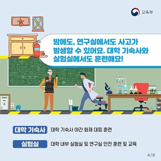 2019 재난대응 안전한국훈련 시작합니다