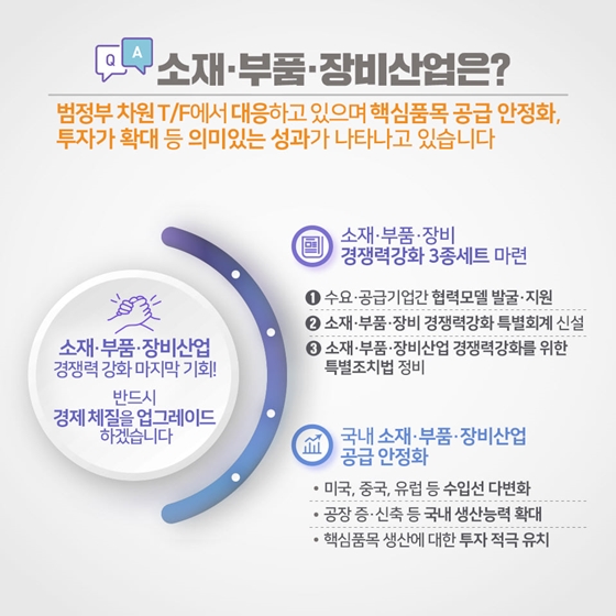 한국경제, 정말 위기인가요?