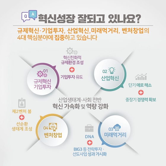 한국경제, 정말 위기인가요?