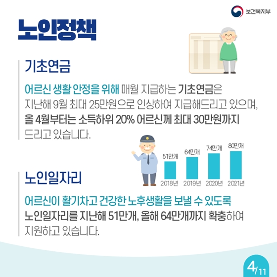 [문재인정부 2년 반] 함께 잘사는 우리 혁신적 포용국가