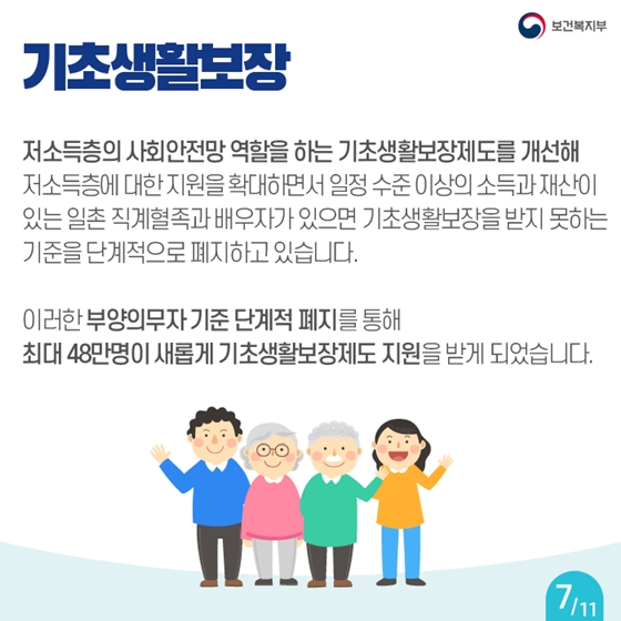 [문재인정부 2년 반] 함께 잘사는 우리 혁신적 포용국가