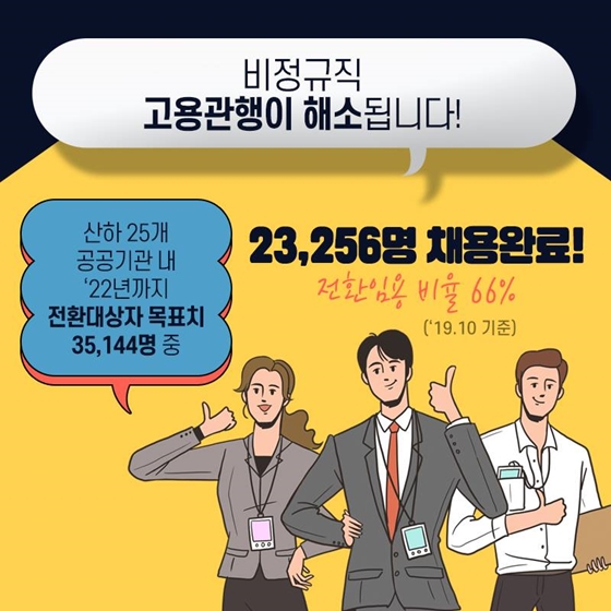 국토교통 일자리가 늘었어요!