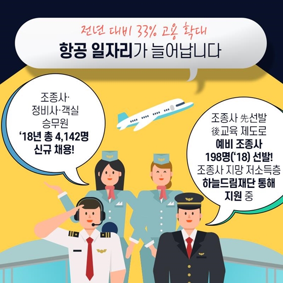 국토교통 일자리가 늘었어요!