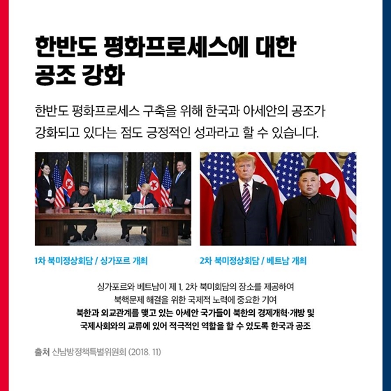 신남방정책으로 함께하는 아세안, 달라지는 대한민국