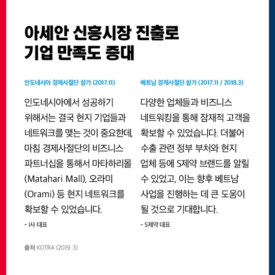 신남방정책으로 함께하는 아세안, 달라지는 대한민국