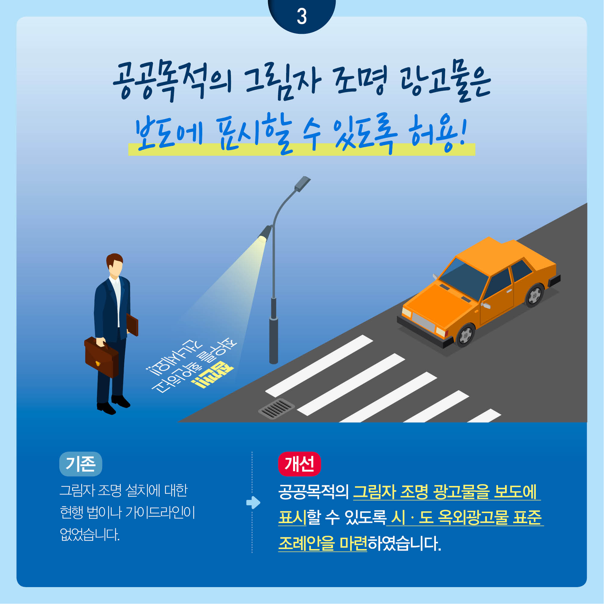 2019 행정안전부 규제혁신 대표사례