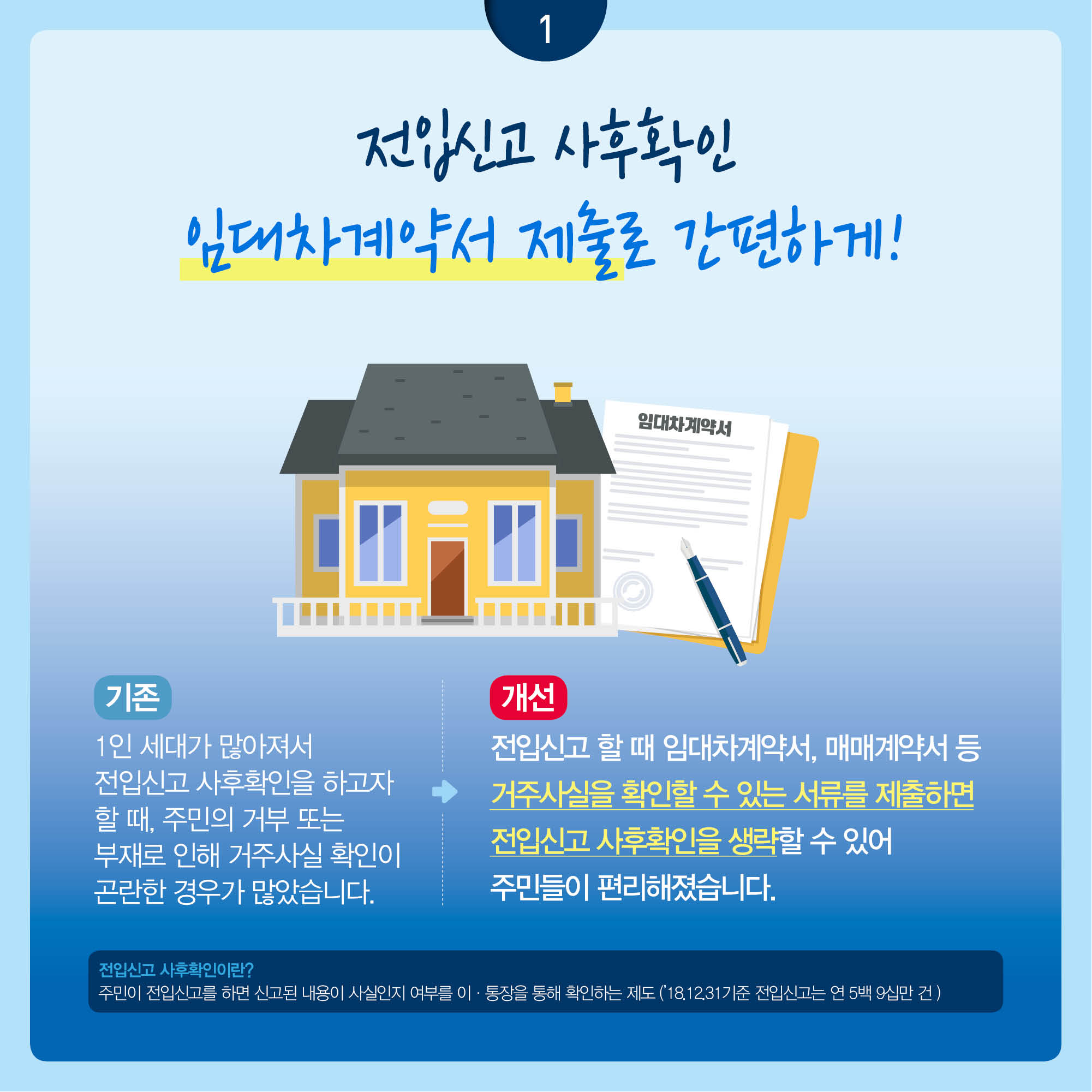 2019 행정안전부 규제혁신 대표사례