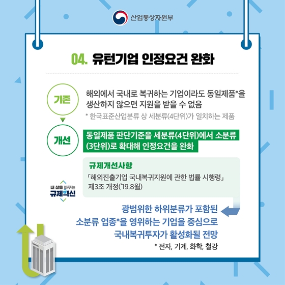 산업통상자원부 2019 규제혁신 대표사례