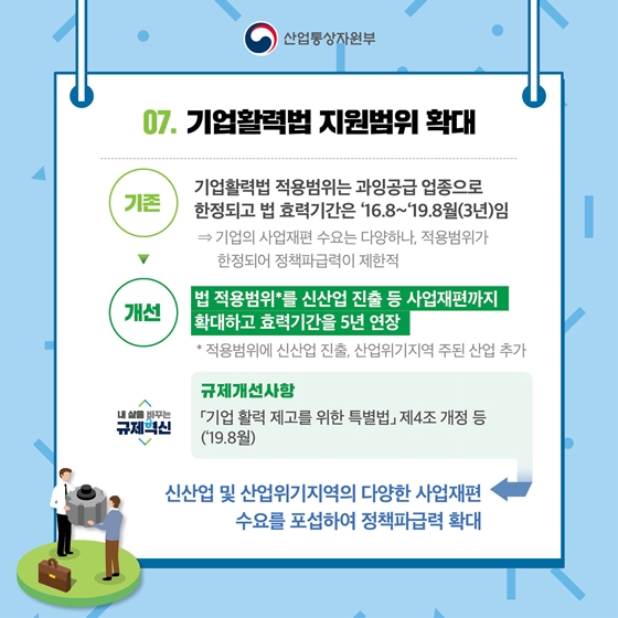 산업통상자원부 2019 규제혁신 대표사례