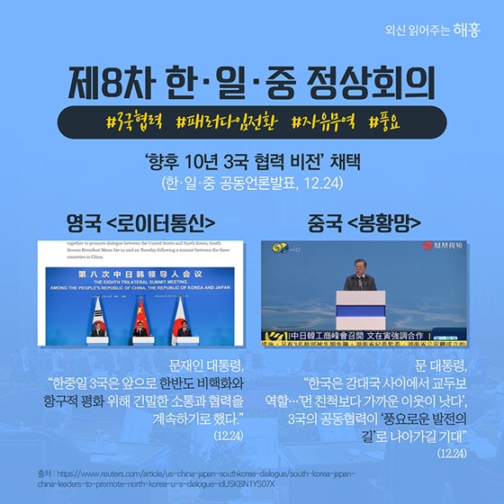 키워드로 보는 문재인 대통령 중국 방문 정상외교